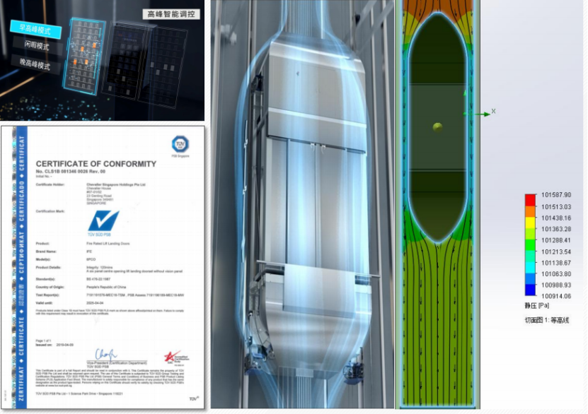 快意電梯獲評“突出貢獻(xiàn)品牌單位”，樹立中國品牌標(biāo)桿力量
